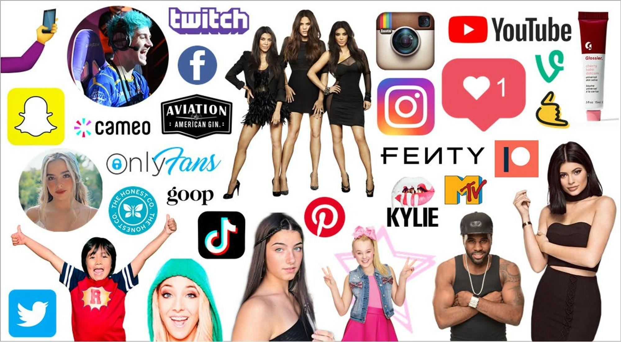 The Evolution of the Influencer